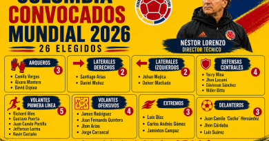¡Lista la Tricolor para el Mundial 2026! Estos son los 26 convocados por Néstor Lorenzo