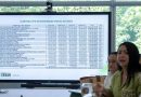 Hospitales del Cesar advierten posible paro desde el 1 de agosto por millonaria deuda de las EPS
