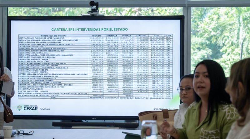 Hospitales del Cesar advierten posible paro desde el 1 de agosto por millonaria deuda de las EPS